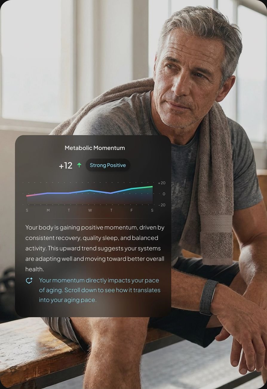 Hume Band longevity dashboard showing metabolic momentum trending upward