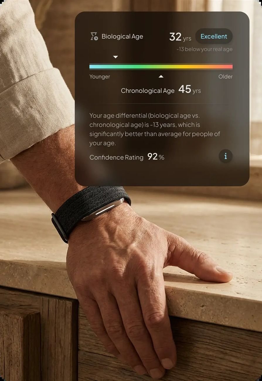 Hume Band app screen showing a biological age of 32, thirteen years younger than chronological age
