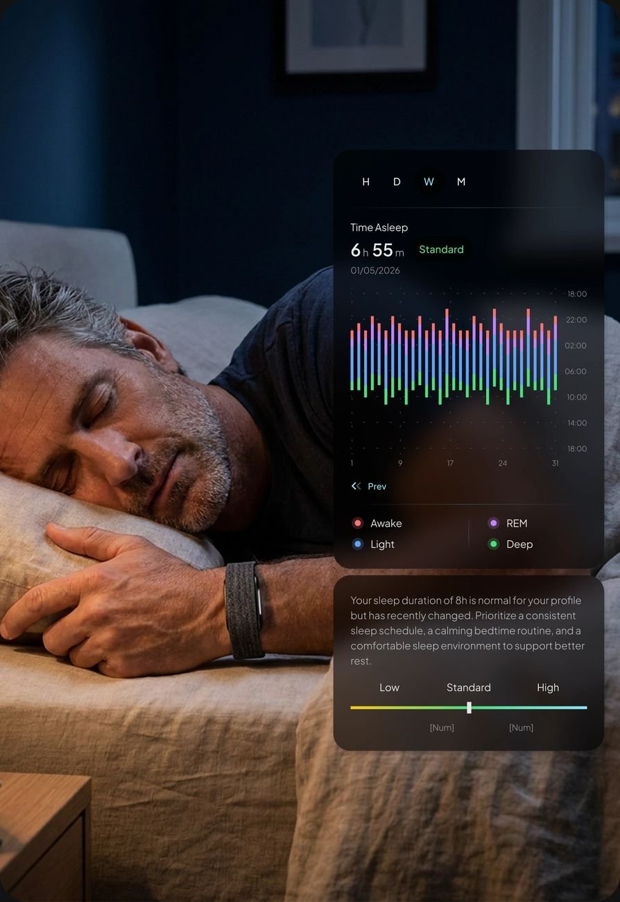 Man asleep wearing Hume Band — overnight recovery data shown in app dashboard